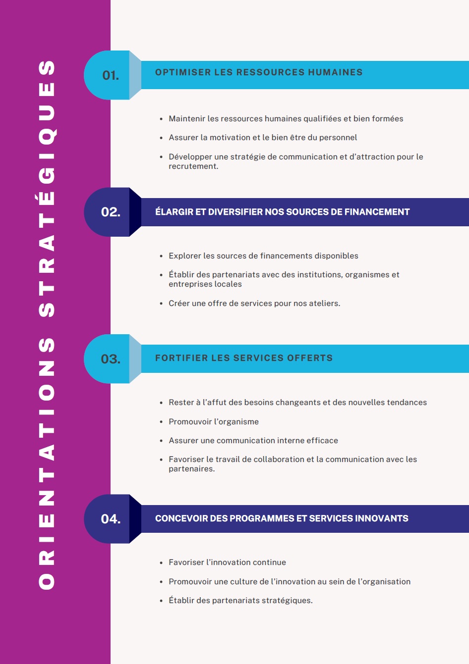 Orientations Stratégiques